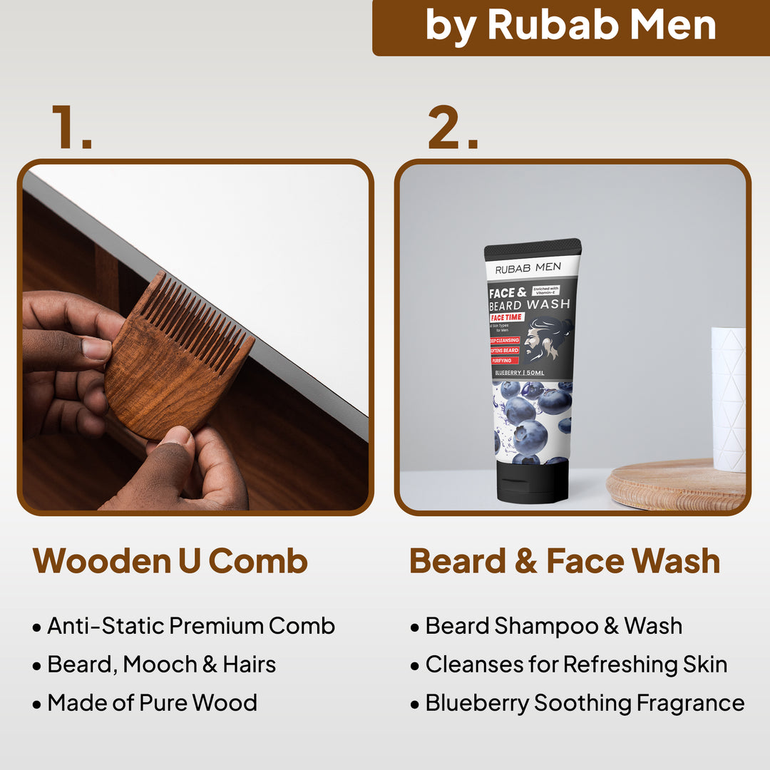 Premium 4-in-1 Beard Grooming Kit| Daily Beard Care