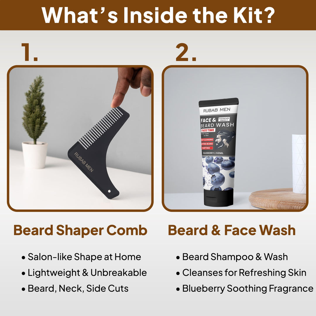 Luxury Premium Beard Grooming Kit – Ultimate Set of 7