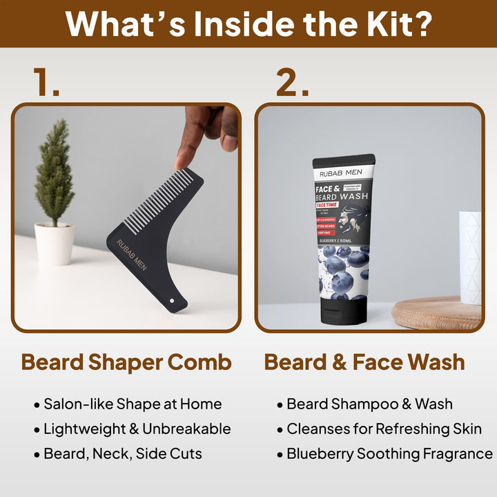 Luxury Premium Beard Grooming Kit – Ultimate Set of 7
