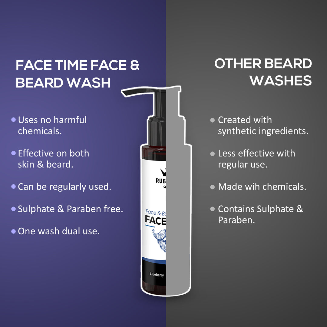 Refreshing Beard & Face Wash – 100ml