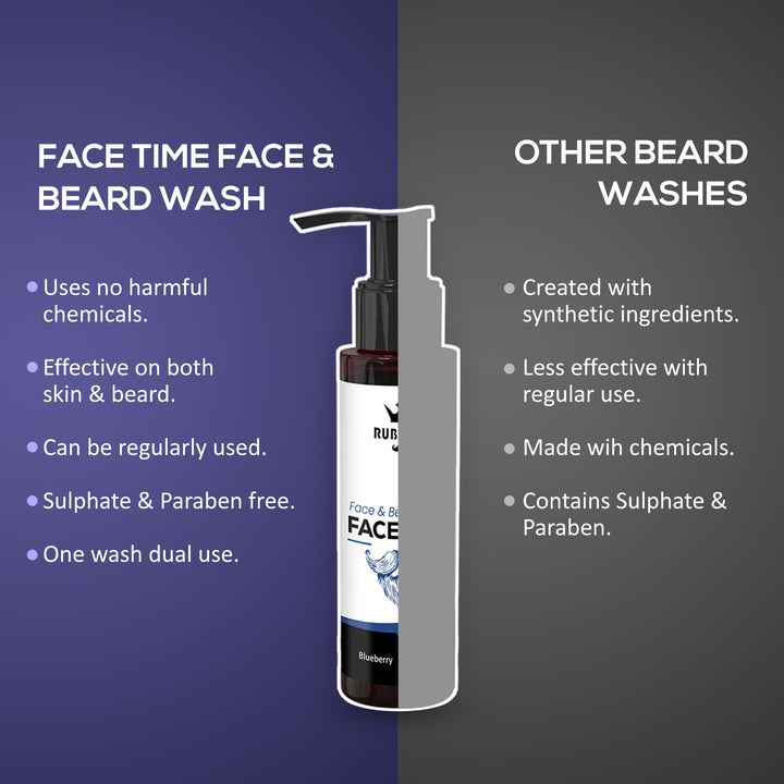 Refreshing Beard & Face Wash – 100ml