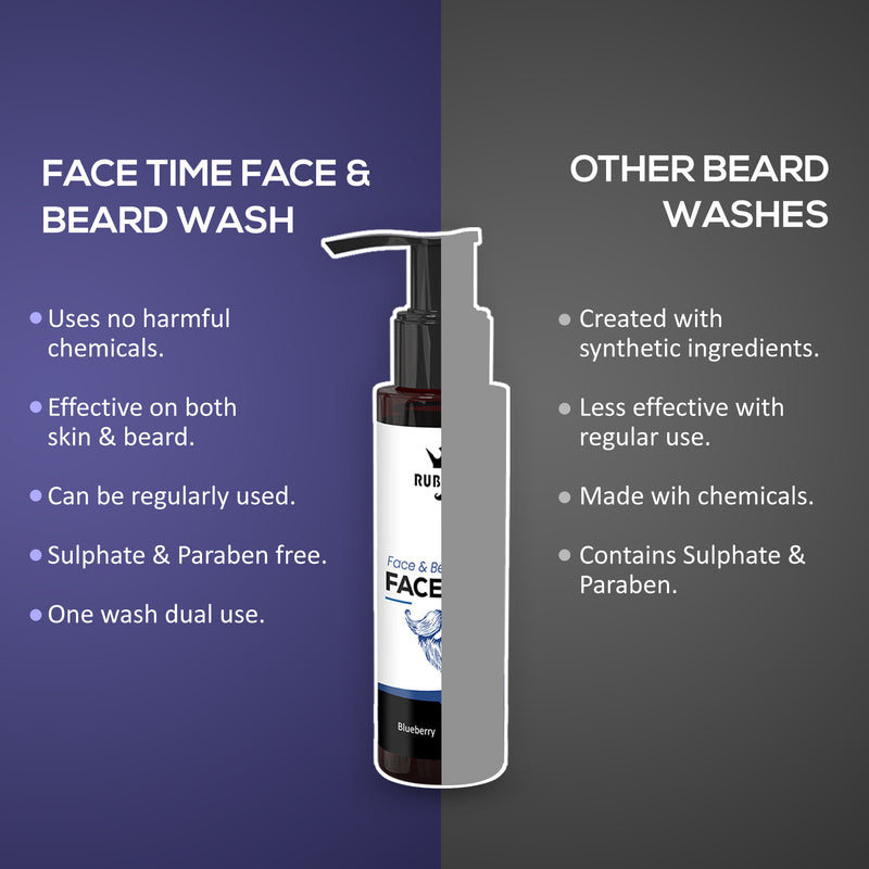 Face Time Face & Beard Wash