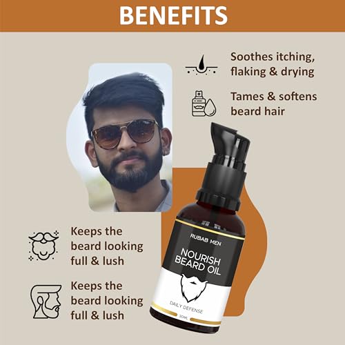 Premium 4-in-1 Beard Grooming Kit| Daily Beard Care