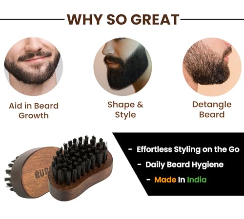 Premium 4-in-1 Beard Grooming Kit| Daily Beard Care