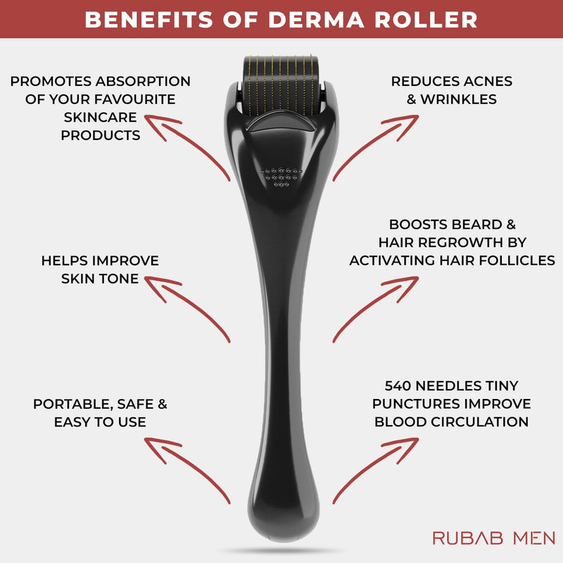 1.5Mm Derma Roller With Travel Case | 540 Titanium Alloy Needles Rejuvenates Skin Tone & Activates Hair Follicles For Faster,Thicker Hair & Patchy Beard Growth | Safe&Easy To Use