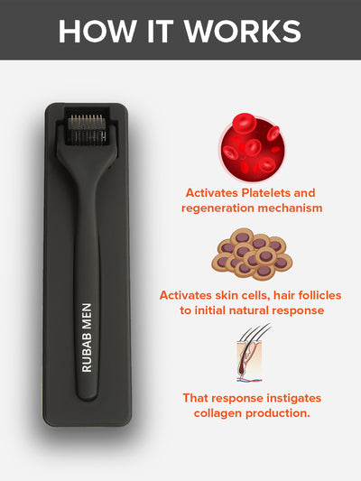 Rubab Men Beard growth roller works by activating hair follicles and boosting collagen production for faster hair growth.